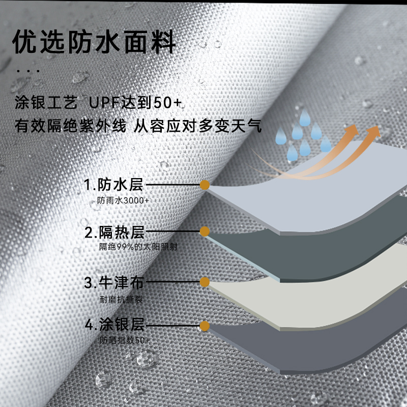 【方形涂银】沃野户外露营防雨防晒天幕遮阳布防雨布遮阳棚沙滩 - 图0