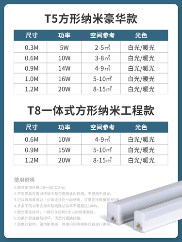 led灯管一体化T5日光灯12米灯条t8长条家用全套节能支架超亮光管