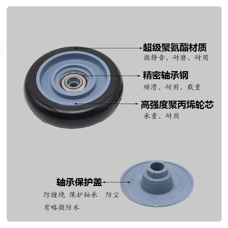 优质3/4寸PU超市购物车轮静音丝杆脚轮m12万向轮配件单轮片100x25 - 图2