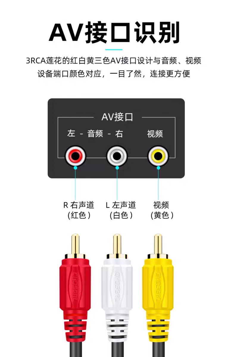 三星海信创维/TCL专用音视频AV线 电视机连接机顶盒DVD三色莲花线