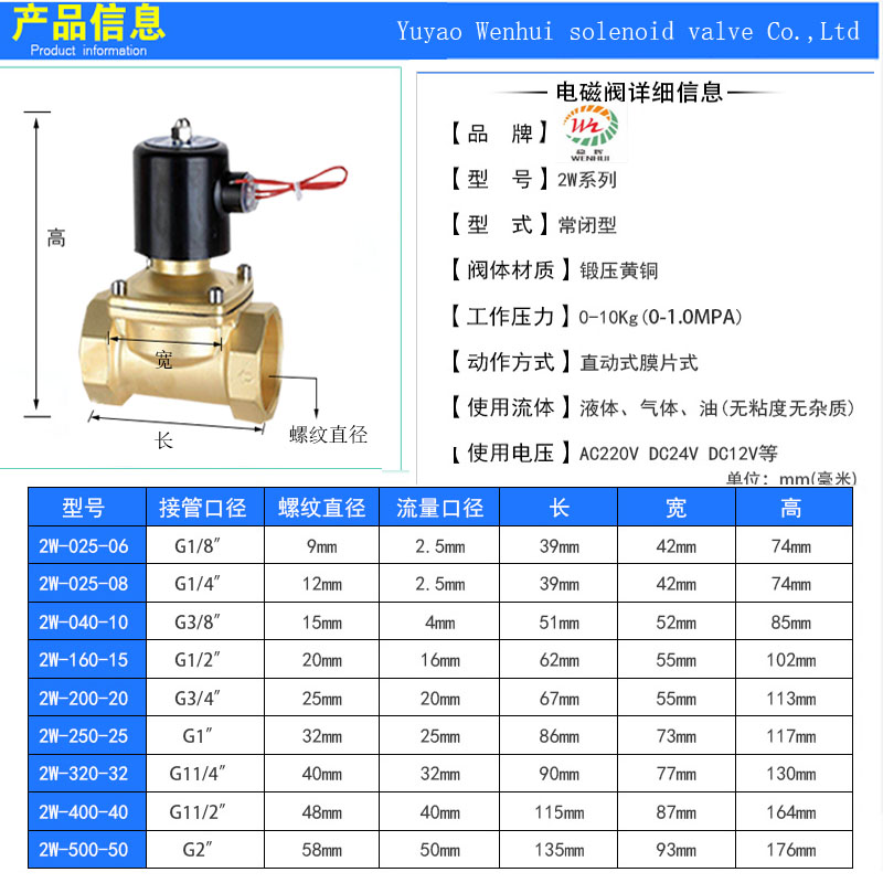 常闭2w电磁阀电子排水管开关220v24控制阀24v电子阀放水4分6分1寸 - 图2