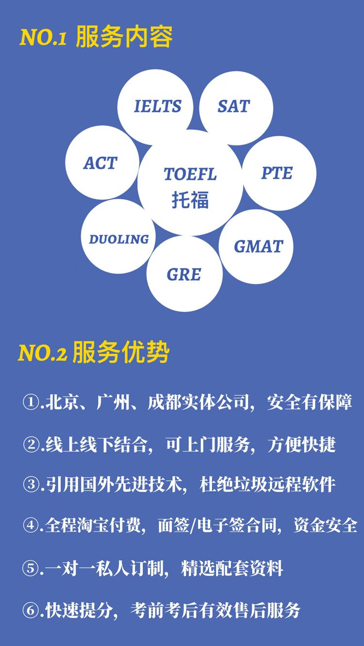 托福ibt考试辅导GRE在线一对一多邻国朗思家庭版GMAT雅思SAT PTE - 图0