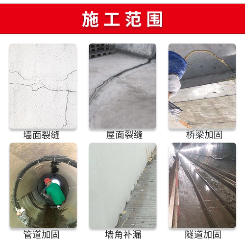 注浆机双液环氧树脂灌注机 水泥水玻璃注浆机 隧道堵漏防水补漏 - 图2