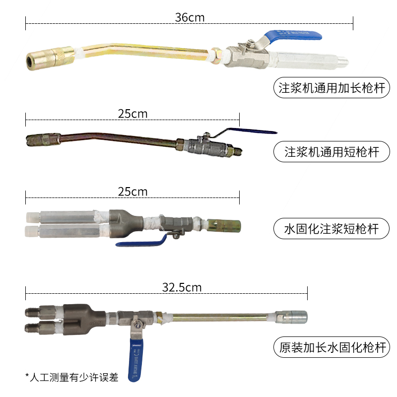 高压注浆机灌浆机压力表灌浆机枪杆组合牛油头止水针头开关阀门 - 图0