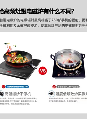炒菜节能无辐射电磁炉