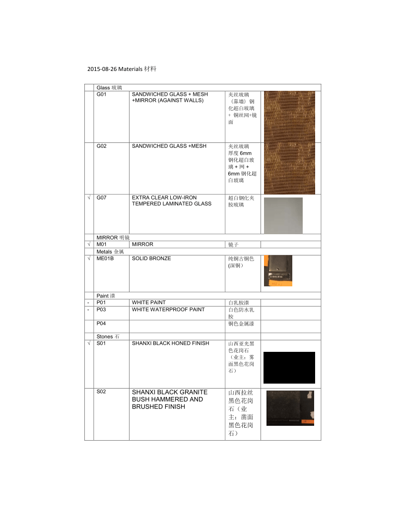 T1A8名师案例大师公司物料表材料表FFE别墅酒店工装案例室内资料 - 图2