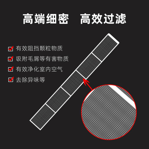 适用美的华凌小天鹅3匹5匹柜机空调过滤网防尘网虑尘网隔尘网通用-图1