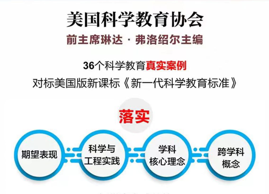 官方旗舰店 跨学科项目式学习：36个科学教育案例 36个科学教育案例 琳达·弗洛绍尔  跨学科主题学习项目式综合性教学书籍 - 图2