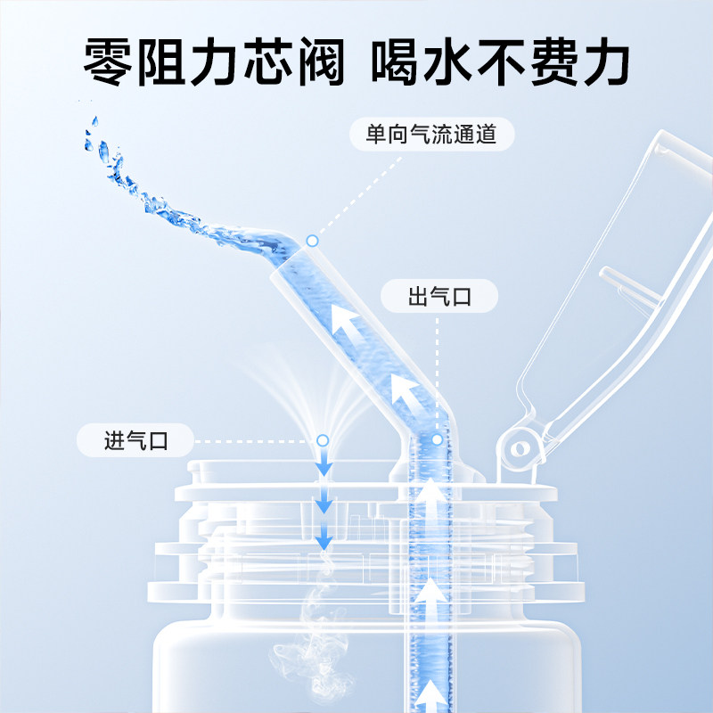 小土豆儿童吸管杯奶瓶2 3岁以上喝奶直饮杯大宝宝学饮水杯牛奶杯,淘宝优惠券,粉丝福利购,淘宝优惠卷
