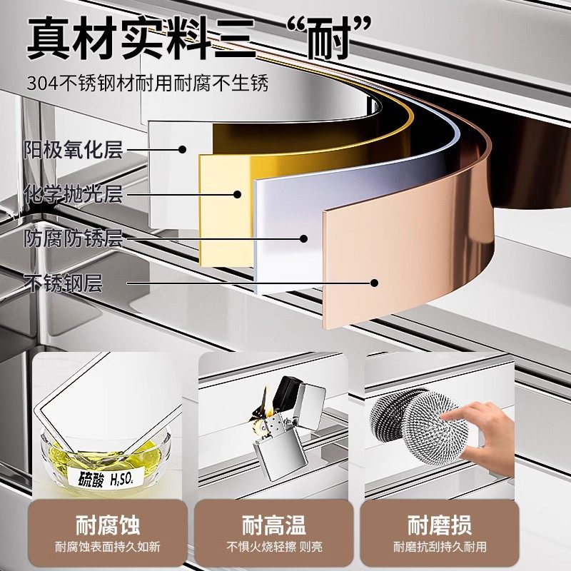 304不锈钢厨房调味料品台面置物架多功能锅盖砧板瓶筷子刀收纳架,淘宝优惠券,粉丝福利购,淘宝优惠卷
