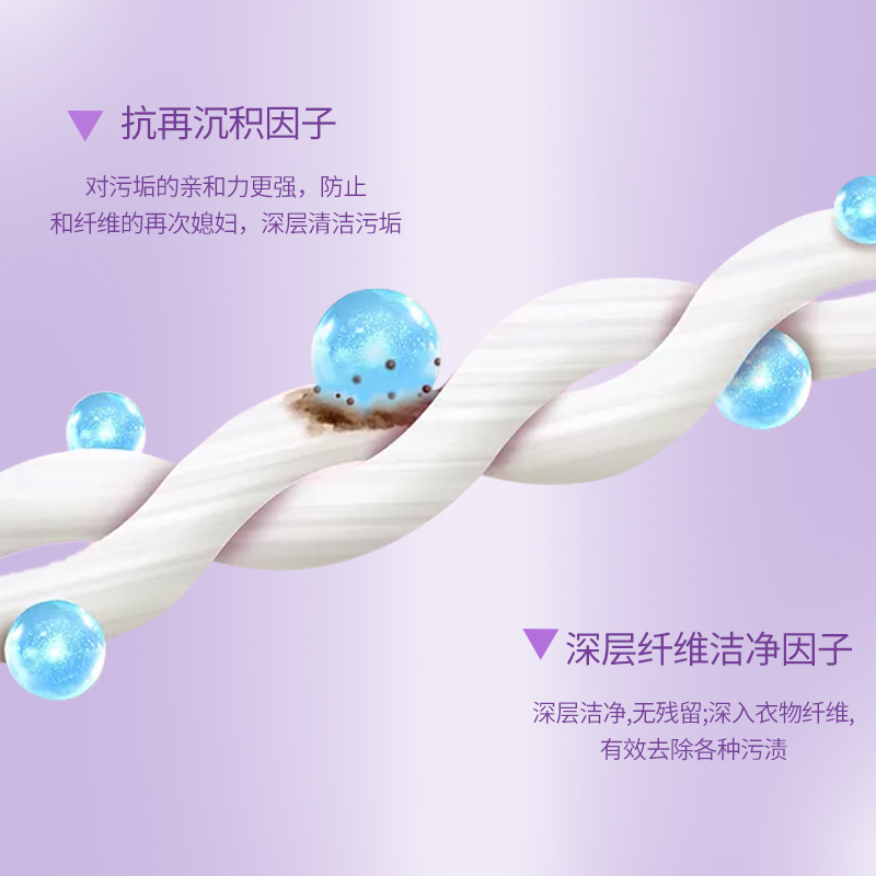 天天多香薰洗衣液4斤香薰除螨洁净特柔成分护色洁净温和不伤衣2L_亿超日用_洗护清洁剂_卫生巾_纸_香薰-第5张图片-提都小院
