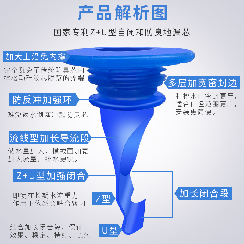 防臭地漏硅胶芯卫生间下水道浴室洗衣机盖内芯圆形久安洁神器断层 - 图2