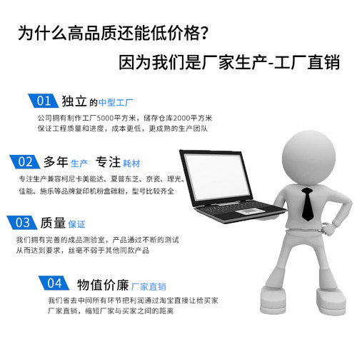 适用理光1610LD 1810 1812粉盒 2012碳粉 1801 1911 2015原装品质 - 图2