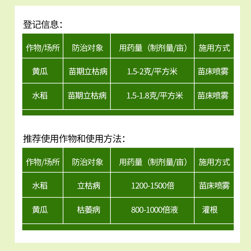 沪苗30%甲霜恶霉灵+5%氨基寡糖素 套装农药根腐立枯病土壤杀菌剂 - 图2