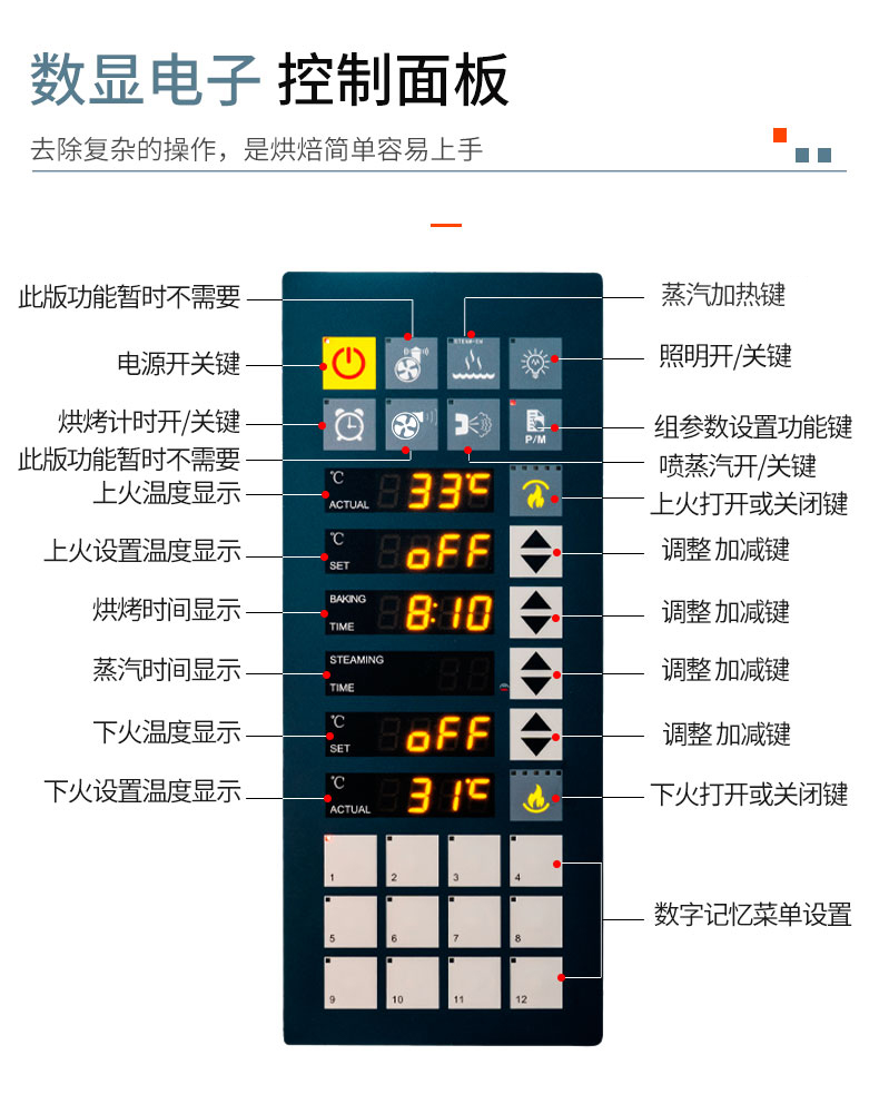 UKOEO高比克C95商用电烤箱一层一盘电脑版烤箱烘焙蛋糕面包电平炉-图0