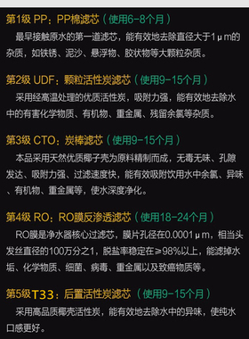 霖乐源适配创维净水器滤芯