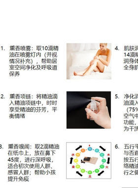 克丽缇娜花精部络臻萃精油系列12款保健按摩香薰正品带防伪