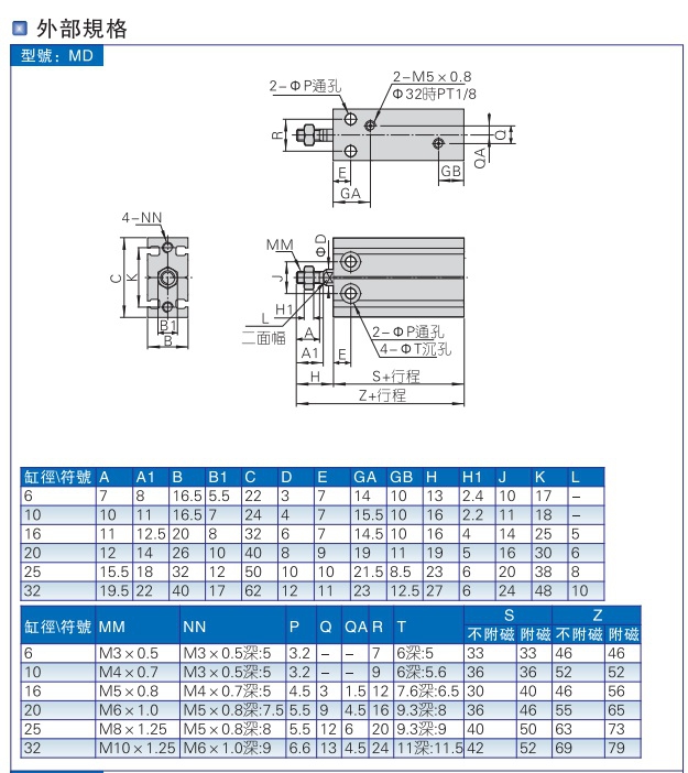 原装亚德客 自由安装气缸 MD20X45S MD20X50S MD20X60S MD20X70S - 图2