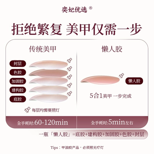 Лак для ногтей для маникюра, гель для глаз, 2025 года, новая коллекция, популярно в интернете, кошачий глаз