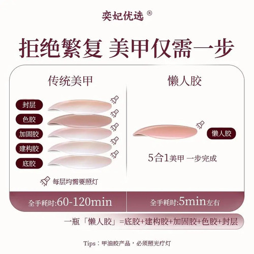 粉水晶碎钻胶懒人一步甲油胶2025年新款指甲油胶无需底胶封层 - 图2