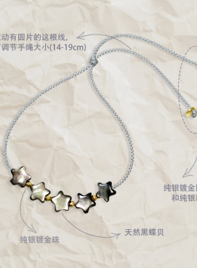 THISNESS星河之旅天