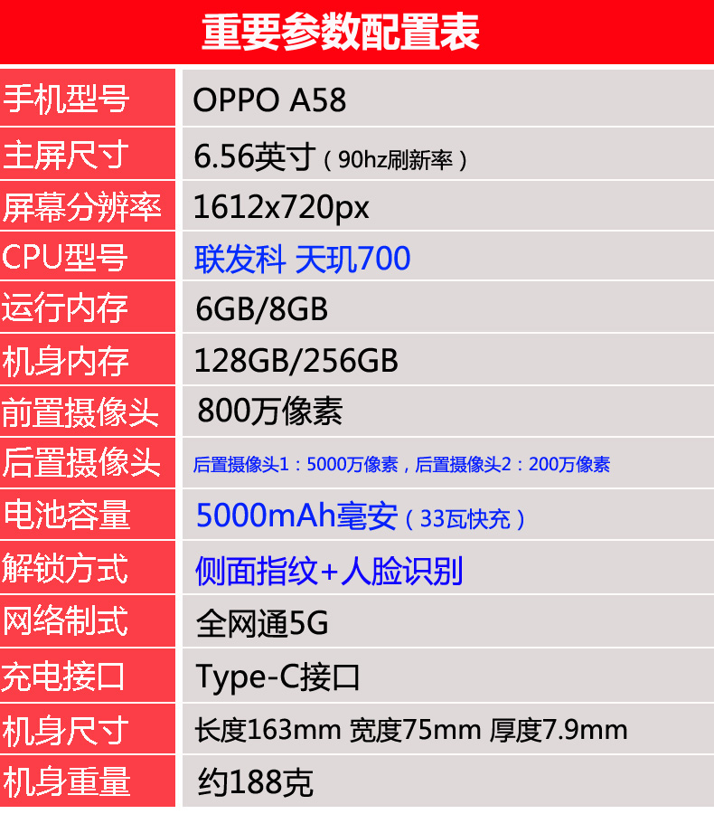 OPPO A58天玑700双模5G 6.56英寸90hz屏幕 33瓦快充新款智能手机-图0