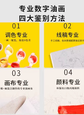 数字油画diy手绘填色礼物减压玄关装饰画手工高级涂色花牡丹花开