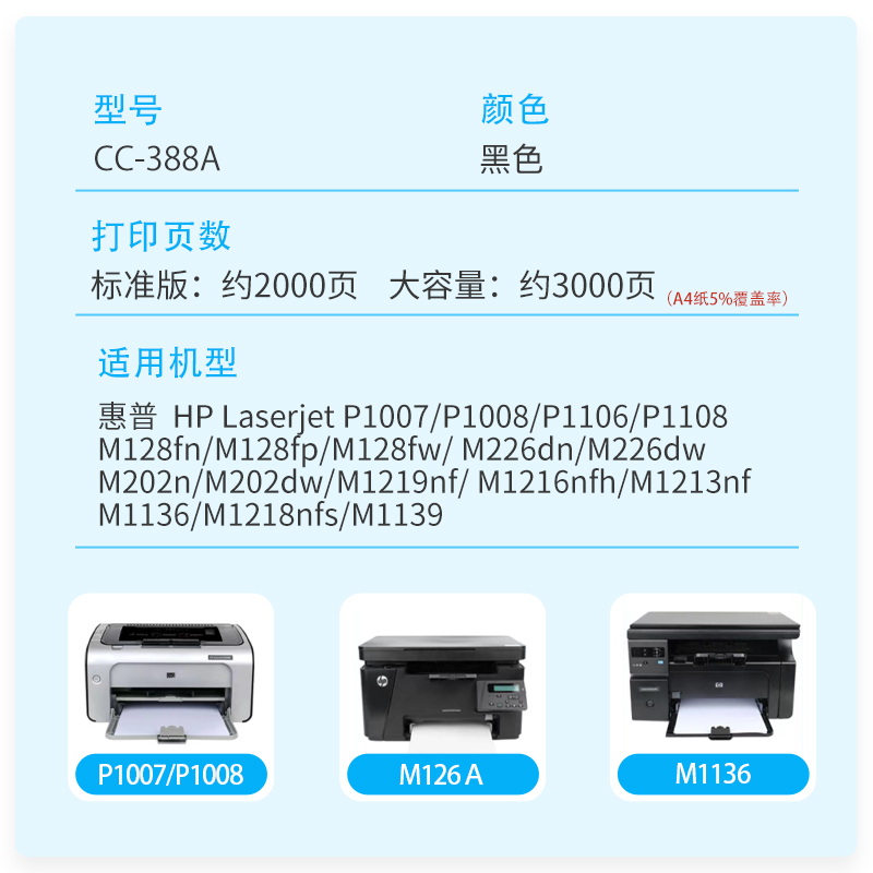 适用惠普HP88A硒鼓m1136mfp 1108 p1106 1007 1008 1213nf 1216nfh m126a 226dn/dw128/fn CC388A易加粉墨盒 - 图0