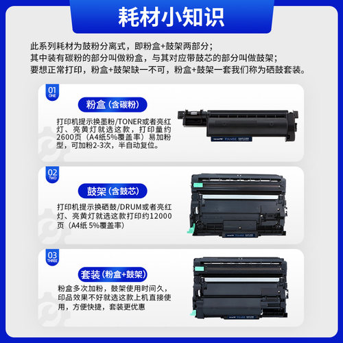 天色适兄弟DCP-B7535dw硒鼓7530dn/d墨盒HL-B2050dn B2000碳粉盒7700 7520dw 7500打印机B7720dn TN-B020粉盒 - 图2