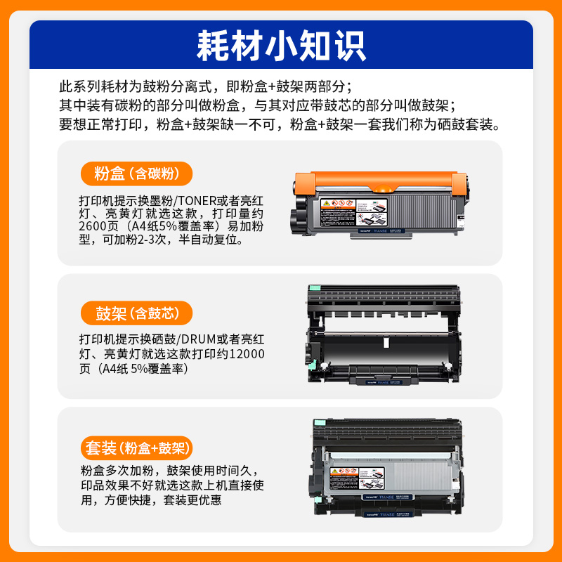 适用富士施乐M228Z粉盒DocuPrint M228b/fb/db M268dw/z墨盒P228db硒鼓P268dw/b P225d/db打印机M225dw M225z-图2