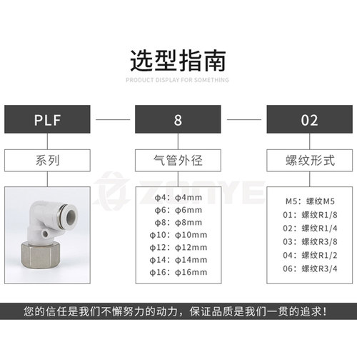 气动气管快插快速接头90度内螺纹弯头黑白色L型直角PLF6-01/8-02 - 图0