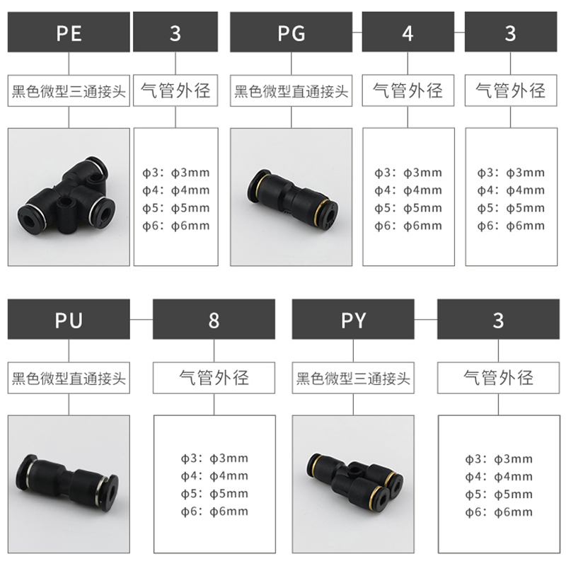 黑色微型迷你气动快速插接头直通变径气管接头三通PU/PE/PY/PG4-3 - 图0