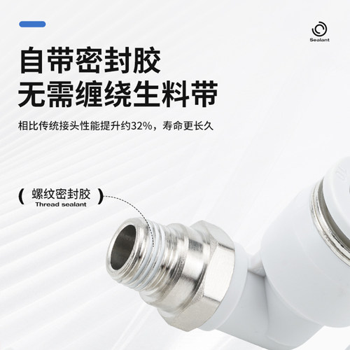 铜气管气动快速接头90度直角弯头白色快插接头PL8-02/10-03mm6-01 - 图1