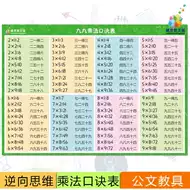 公文数学乘法 新人首单立减十元 21年8月 淘宝海外 公文数学乘法 新人首单立减十元 21年8月 淘宝海外
