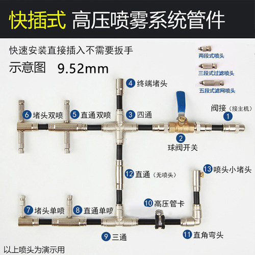 高压喷雾园林景观造雾机 人造雾加湿除尘降温喷淋 雾森主机雾化泵 - 图1
