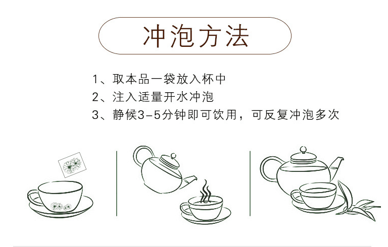 四逆散30包袋泡茶柴胡芍药枳实甘草炙透邪解/郁疏/肝脾包邮 - 图1