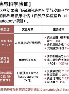 法国药妆lachenaie橡树芽修复面霜重组细胞修复受损细胞淡化细纹