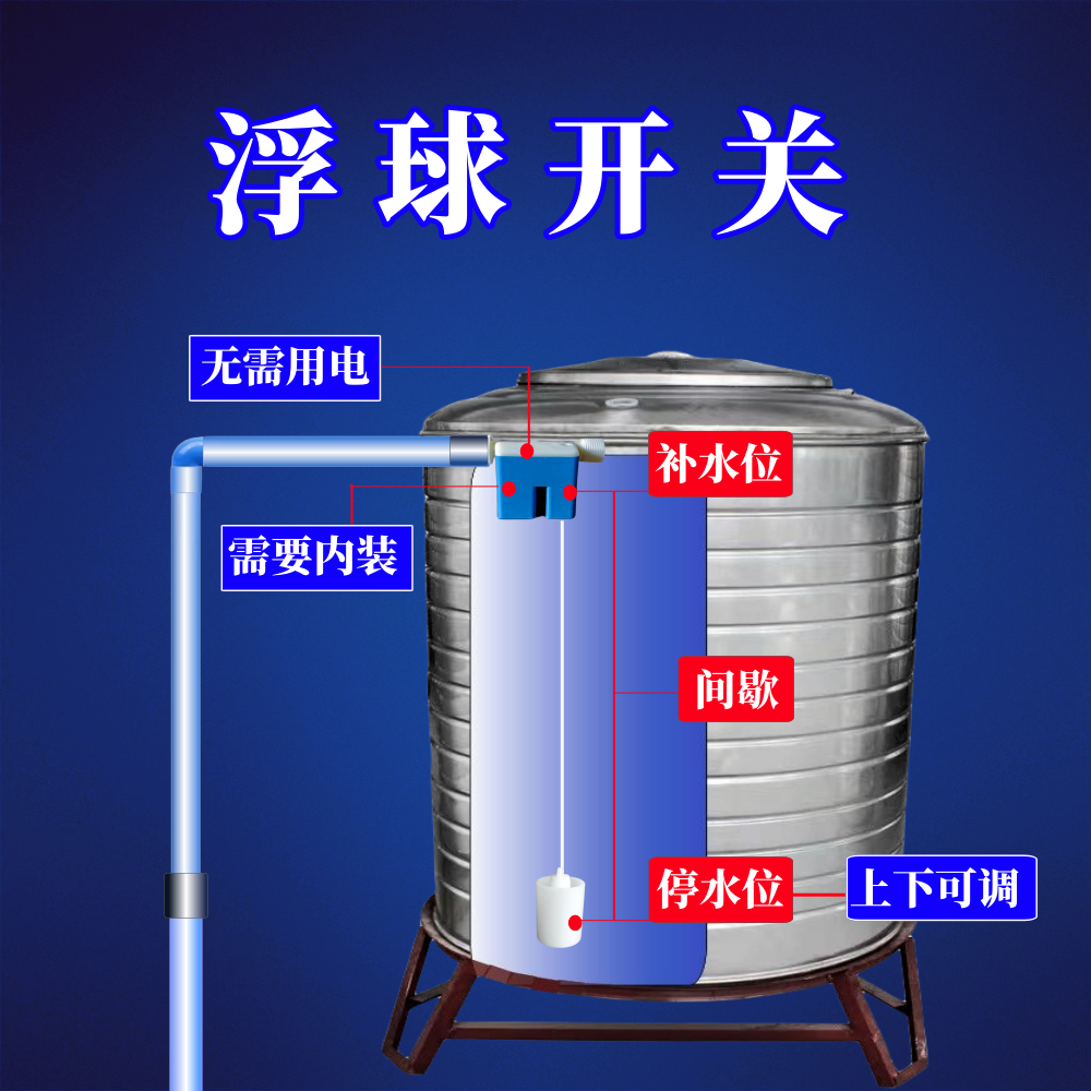 4分阀门太阳能水塔浮球阀塑料球阀开关6分全自动水位控制器自来阀 - 图0