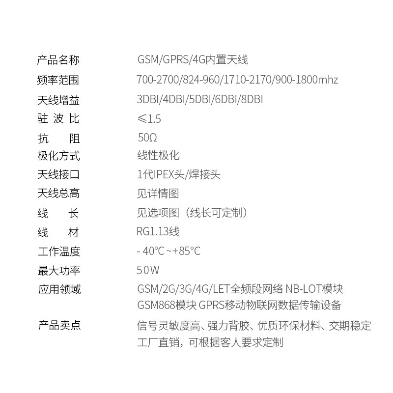 GSM GPRS 2G 3G LTE 4G NB-iot模块内置PCB线路板天线贴片天线,淘宝优惠券,粉丝福利购,淘宝优惠卷