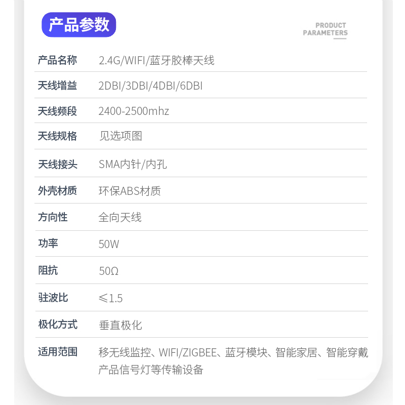 2.4G高增益蓝牙wifi无线监控ZigBee模块路由网卡折叠胶棒天线-图0