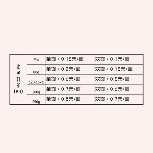 武汉同城网上打印资料复印书本装订文件成册大量小彩色黑白a4包邮 - 图1