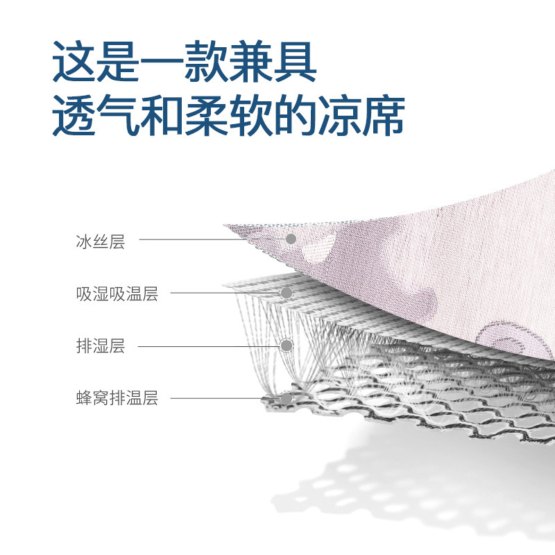 推车凉席垫通用婴儿车冰丝席夏季宝宝坐垫透气座椅儿童遛娃神器垫