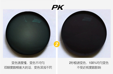 Линзы для очков 1.56/1.60/1.67/1.71 基变 超韧膜层变色近视眼镜片