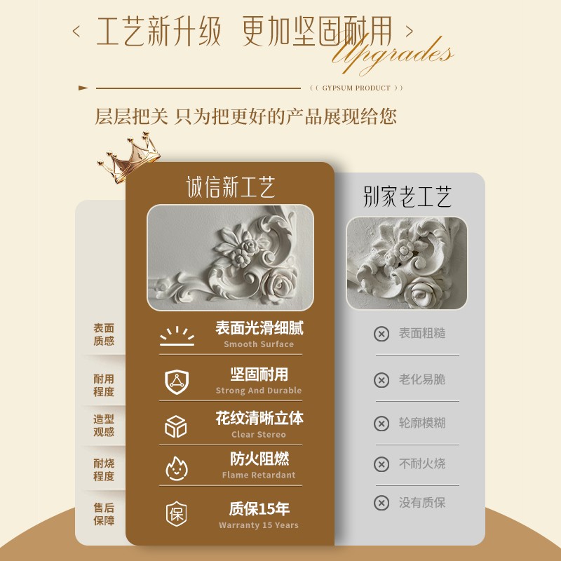 GRS石膏线圆弧吊顶天花板四分之一圆石膏板定制半圆弧形石膏线条 - 图1