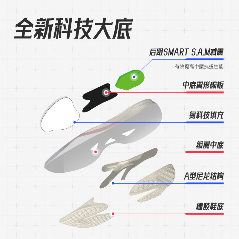 安踏轻翊羽毛球鞋男女同款防滑减震耐磨运动鞋新款专业乒乓球鞋,淘宝优惠券,粉丝福利购,淘宝优惠卷