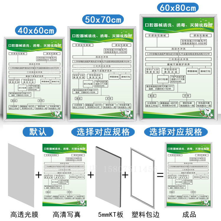M768医院牙科口腔门诊器械清洗消毒制度ktKT展板1636海报印制2-2 - 图0