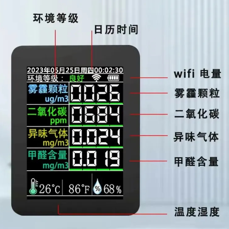 CO2二氧化碳浓度检测仪家用新房PM2.5甲醛TVOC室内空气监测传感器 - 图2