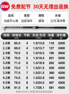 光威海竿海杆套装旗舰官方碳素超