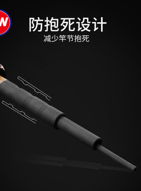 光威竹山鲫鱼竿19调裸竿单杆鲫竿
