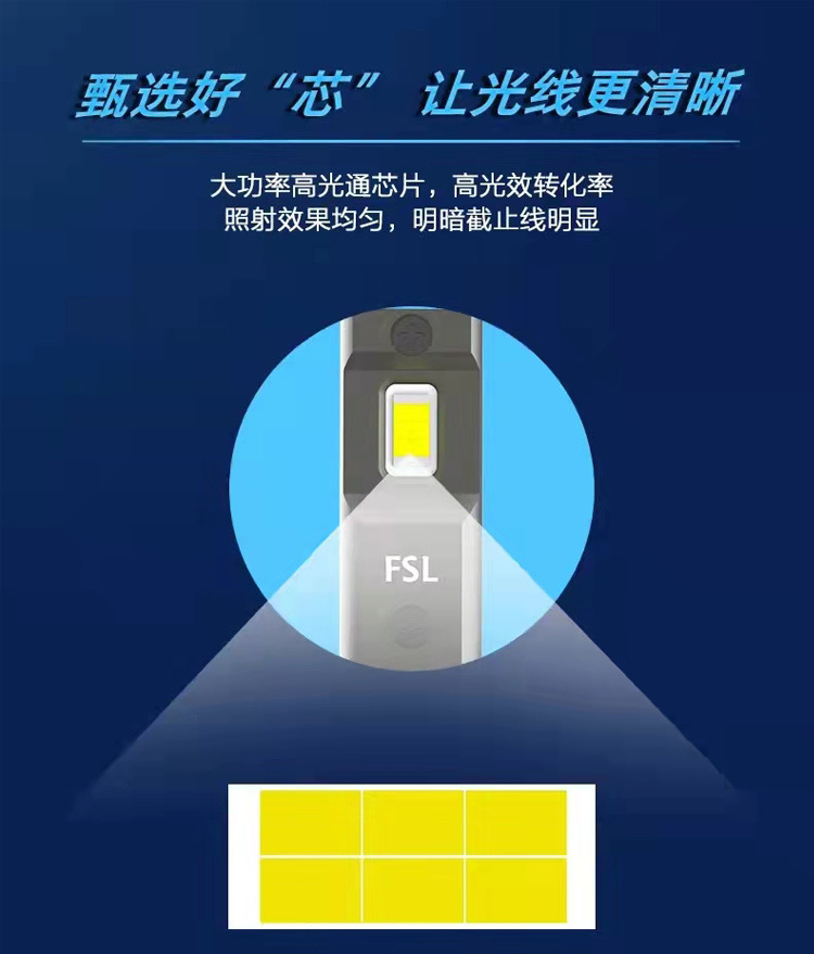 汽车LED大灯泡比亚迪F3秦F6宋F0元L3 G3G5 S6S7速锐e5e6近光远光 - 图1
